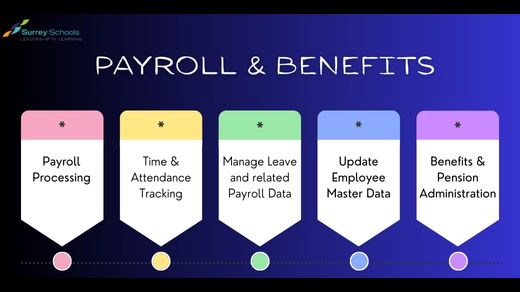 Welcome to Payroll & Benefits Accounting